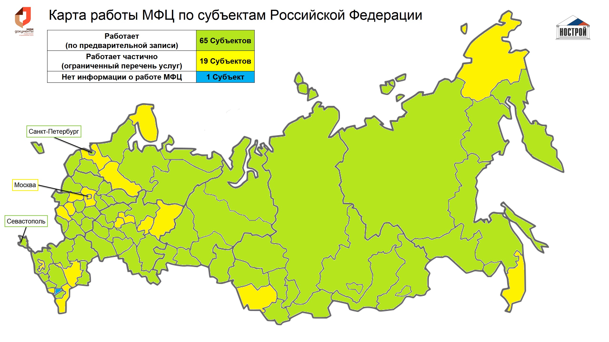 5 федераций на карте